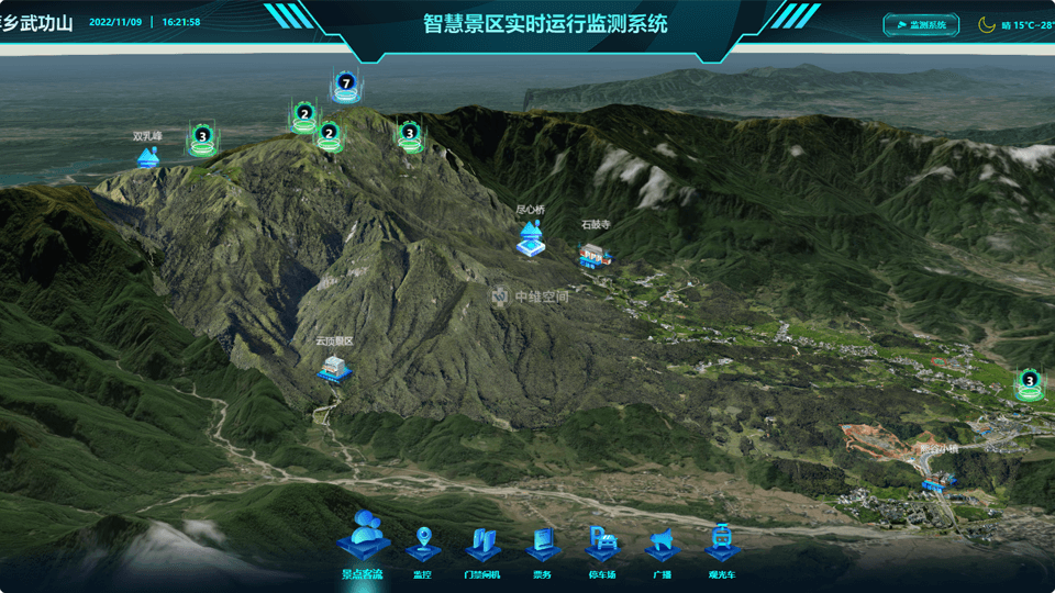 雁塔倾斜摄影技术在旅游规划中的应用？